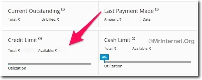 Available Credit Limit of SBI Credit Card